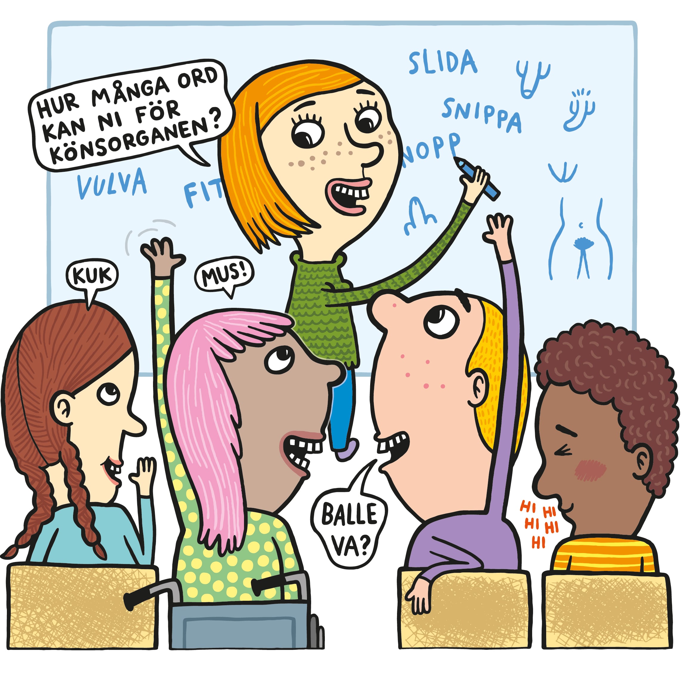 En lärare frågar "Hur många ord kan ni för könsorganen?" och skriver upp orden på tavlan. Fyra elever ropar ut ord". En elev säger "hihihihi". Illustration ur tidningen Wow.