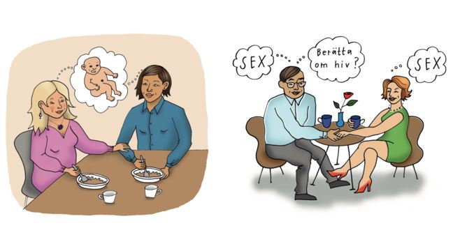 Collage med två illustrationer över par vid varsitt matbord. Det första paret delar en tankebubbla som innehåller en bebis. Det andra paret delar tankebubblan "SEX", men den ena personen tänker också "Berätta om hiv?".  