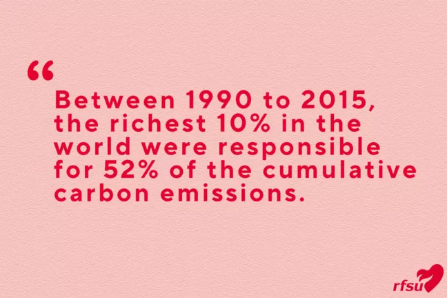 Red text on pink background: "Between 1990 to 2015, the richest 10% in the world were responsible for 52% of the cumulative carbon emissions." 