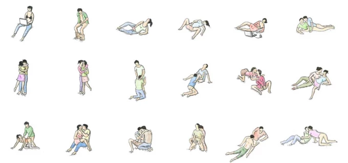 18 olika stt att ha sex, illustrationer 