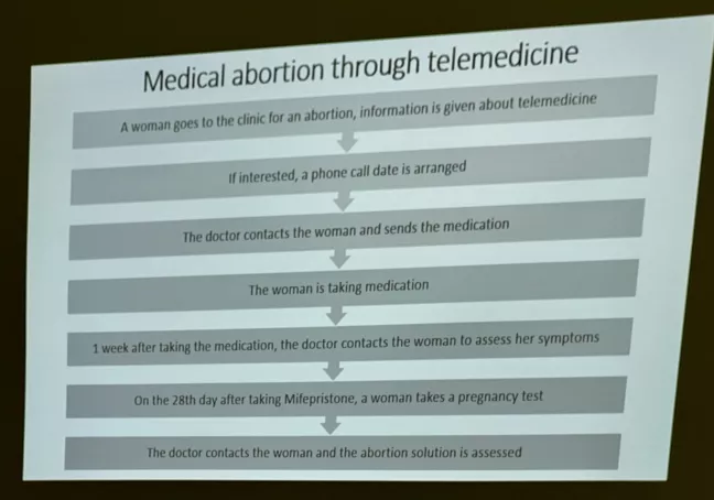 En massa text på en presentationsbild. Det beskriver det nya protokollet för abort på engelska. 