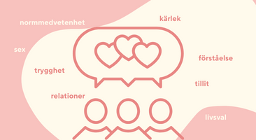 Rosa bild, tre figurer med en gemensam talbubbla över. I talbubblan finns tre hjärtan. Runt talbubblan står orden: normmedvetenhet, kärlek, förståelse, tillit, livsval, sex, trygghet och relationer.  