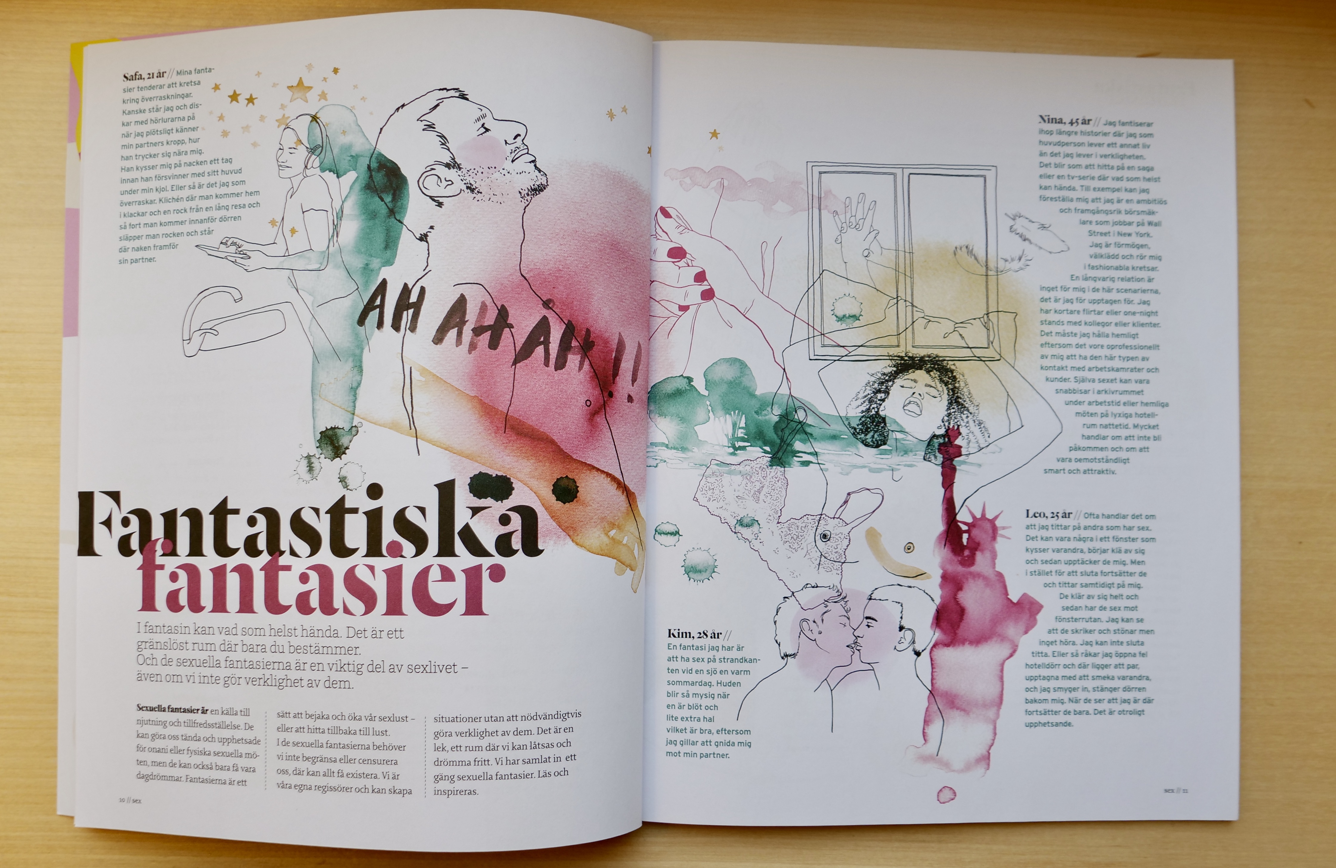 Ett uppslag från tidningen Sex 